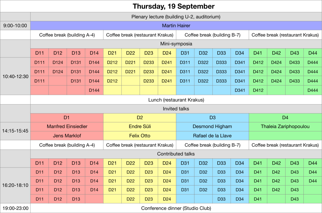 Thursday, 19 September